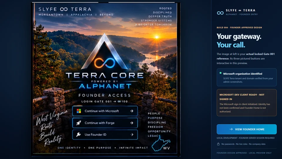 Historical Founder Access interface preview